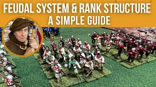 A simple guide to the feudal system amp rank structure in the medieval times [upl. by Felty]