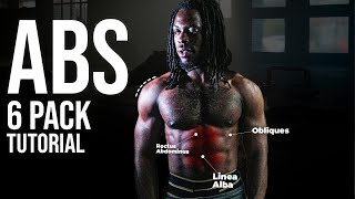 Complete 7 Min ABS Workout  Follow Along [upl. by Sethi]