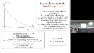 02  Matemática 2  2C2024  Repaso Def de Integral Sumas de Riemann Integrabilidad [upl. by Sucramel]