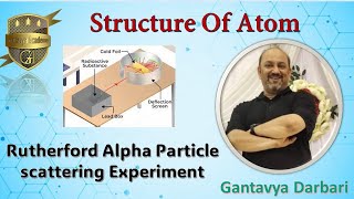 Rutherford Experiment [upl. by Faruq]