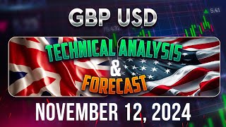 Latest Recap GBPUSD Forecast and Technical Analysis for November 12 2024 [upl. by Ynobe]