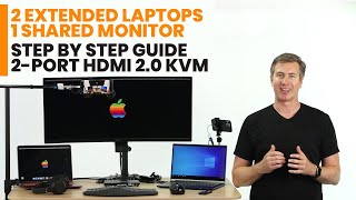 KVM Switch Setup – 2 Laptops to 1 Monitor – Mac amp PC  Zoom – Easy Setup [upl. by Ieluuk]