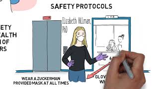 Columbia Universitys Zuckerman Institute COVID19 Safety Policies [upl. by Barger]