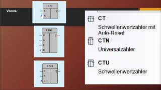 akYtec Zähler  counter programmieren mit der SPS [upl. by Marteena723]