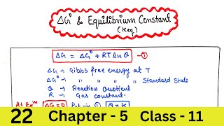 Gibbs Energy and Equilibrium  Thermodynamics [upl. by Annoyt493]