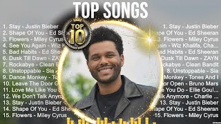 Top Songs 2024 MIX  Top 10 Best Songs  Greatest Hits  Full Album [upl. by Sachi370]