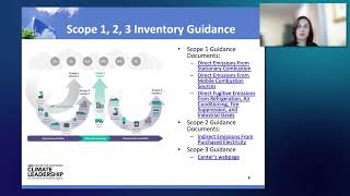 Greenhouse Gas GHG Management  Completing the GHG Inventory Development Process Part 2 of 3 [upl. by Eleahcim]