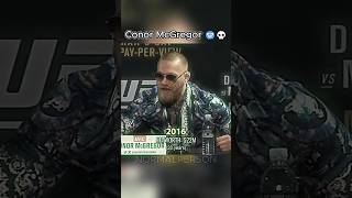 Conor McGregor Evolution Then Vs Now 20112024 🥶💀 shorts conormcgregor evolution nostalgia [upl. by Mauchi]