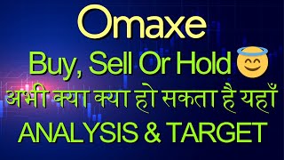 Omaxe ltd share latest news  Omaxe ltd share analysis  Omaxe ltd target tomorrow [upl. by Yorgo]