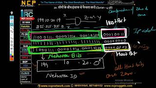 DAY2 CCNA RampS NcpNuggets [upl. by Bassett]