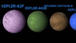 POTENTIALLY HABITABLE EXOPLANETS SIZE COMPARISON [upl. by Rayham547]