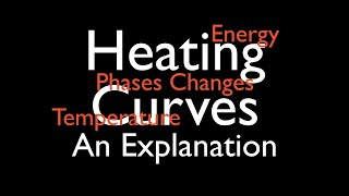 Thermodynamics Heating Curves An Explanation [upl. by Namsu]