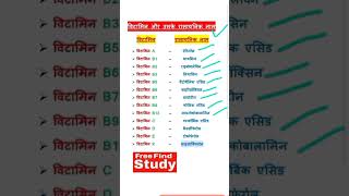 Vitamin Aur Uske Rasayanik Naam  gk science gkinhindi rrbntpc sscgd ssc upsc bpsc shorts [upl. by Ayram]