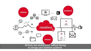 Metaforce  Animated 2D Video with Subtitles  Metaforce Explainer Video For Data Driven Company [upl. by Nitsa]