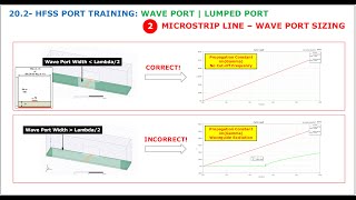 202 Port Training Examples Microstrip Line  Wave Port Sizing [upl. by Ynnod446]