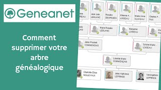 Geneanet  Comment supprimer votre arbre généalogique [upl. by Nicola]