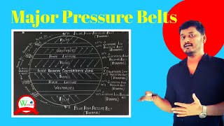 Pressure Belts  Atmosphere Isober Geography Climatology [upl. by Leahcimnaj]