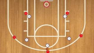 Basketball  Shell Defense  Help Side [upl. by Barta415]