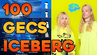 100 gecs iceberg EXPLAINED  Songpsych [upl. by Nibaj]