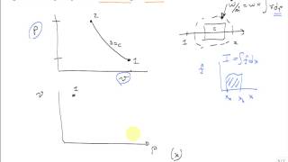 Discuss Intercooling of Ideal Gas to Reduce Compressor Work [upl. by Lseil303]