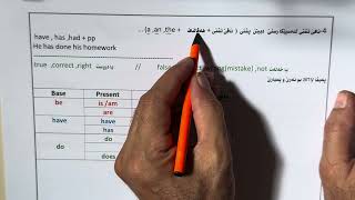 Poli 12  پێزانین و spelling [upl. by Sine]