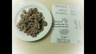 8 Ground beef from restaurant600 calorie keto blood sugar tests [upl. by Sidnac256]