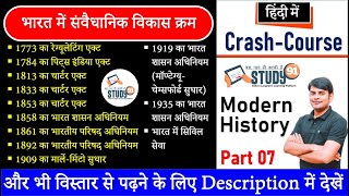 संवैधानिक विकास मास्टर विडियो 1773 1784 1813 1833 1853 1858 1861 1892 1909 1919 1920 1935 [upl. by Rubina346]