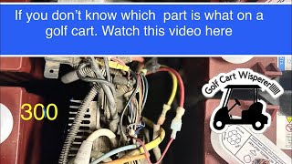 Club car parts breakdown [upl. by Atterahs]