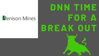 Denison Mine Corp Set to Explode [upl. by Sterrett]