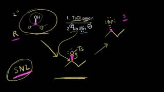 Alkollerde Sn1 ve Sn2 Tepkimeleri Fen Bilimleri Organik Kimya [upl. by Eras635]