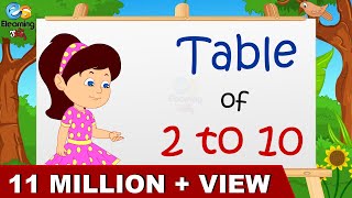 Learn Multiplication  Table of 2 to 10 [upl. by Yelyak]