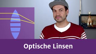 Optische Linsen [upl. by Vey]