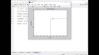 97How to plot unit step signal by using MATLAB [upl. by Desdamonna]