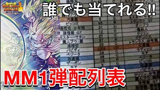 【SDBH】誰でもASEC当てれる！！MM1弾配列表紹介これを見て欲しいカード当てろ【スーパードラゴンボールヒーローズ メテオミッション1弾】 [upl. by Malliw415]