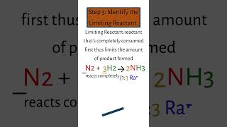 How To Identify A Limiting Reactant [upl. by Gravante]