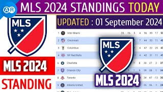 MLS Standings 2024 Today 01 September 2024 Major League Soccer Table [upl. by Yeliak]