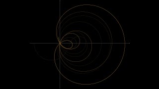 Riemann Hypothesis visualised in 4K [upl. by Sayer]