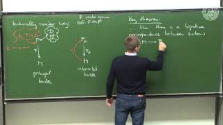 Covariant derivatives  Lec 25  Frederic Schuller [upl. by Rozella960]