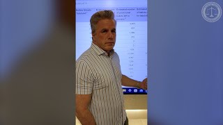 Maricopa County Election Update  Judicial Watch Investigates [upl. by Adamik]