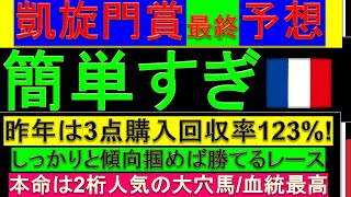 2024年 凱旋門賞 予想【簡単すぎ大穴だけど相当強いと思う】 [upl. by Tolmach]