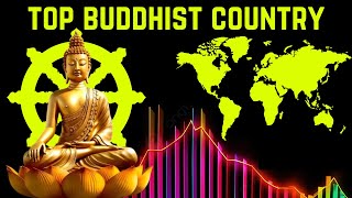 Top Buddhist Countries Largest Buddhist Populations [upl. by Neeuq]