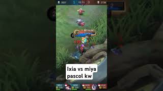 Ixia vs miya pascol kw mobilelegends mlbb ml [upl. by Kciwdahc]