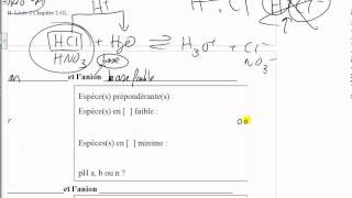 47Espèces prépondérantes Comp ioniques sels dans leau [upl. by Suivatal]
