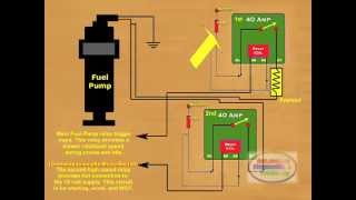 How to Connect a Fuel Pump Relay [upl. by Yekcor]