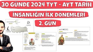 30 GÜNDE YKS TARİH KAMPI TYT AYT 2 Gün İnsanlığın İlk Dönemleri [upl. by Iverson]