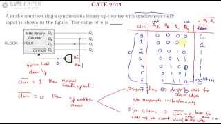 GATE 2015 ECE Mod  N synchronous up counter with synchronous clear [upl. by Thessa]