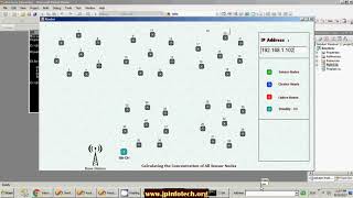 Energy Efficient Clustering Algorithm for MultiHop Wireless Sensor Network Using Type2 Fuzzy Logic [upl. by Esadnac]