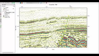 6 Faults Interpretation [upl. by Einhorn]