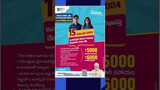 నెలకు 5వేల ఇంటర్న్ షిప్ Apply for Rs 5 th Internship pminternship internship2024 internship [upl. by Airel]