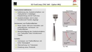 Heidenhain  Webinar Tutorial  Neue Funktionen TNC 640 34059x 07 [upl. by Eisdnyl229]